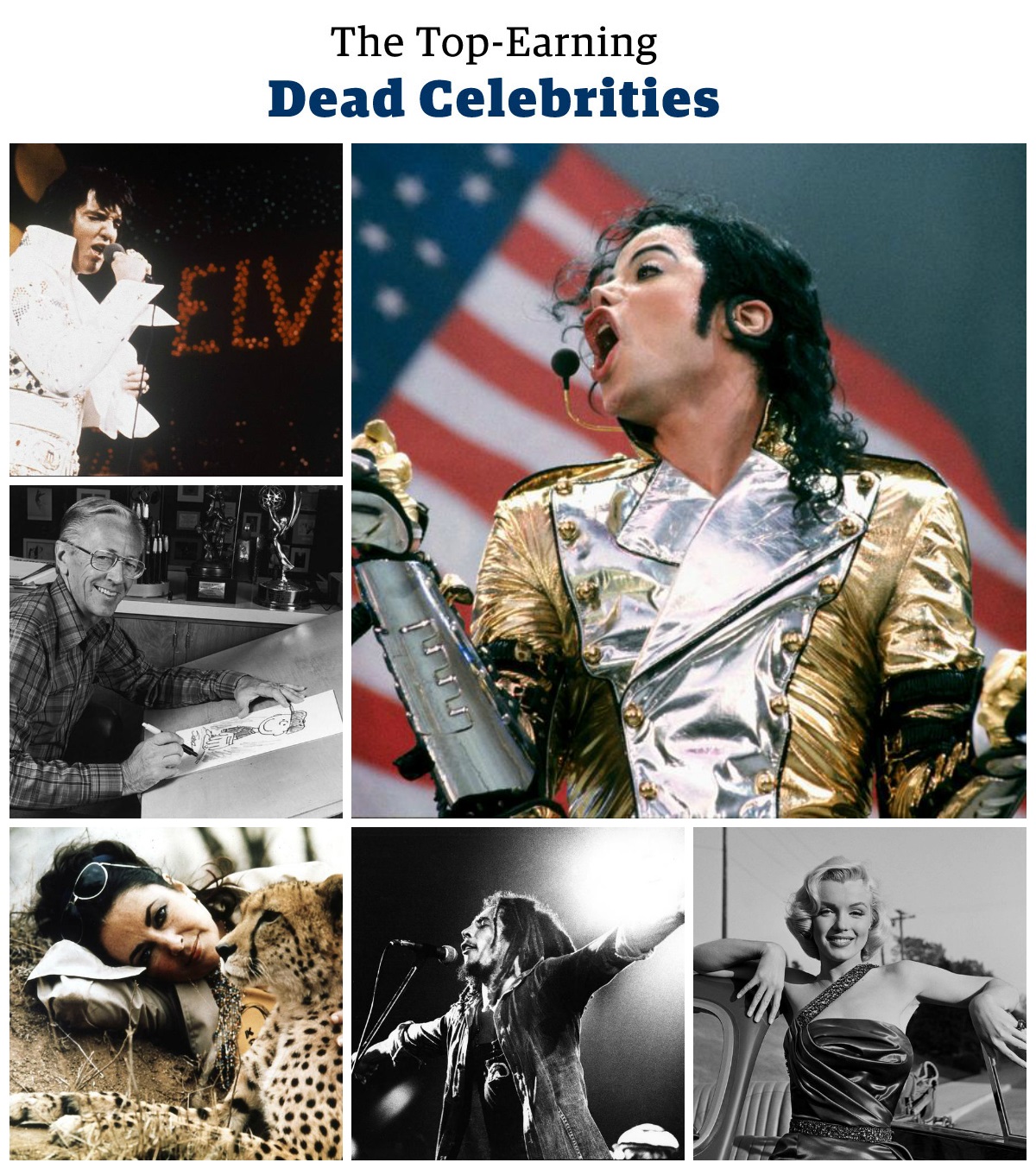 The Top Earning Celebrities, Dead and Alive