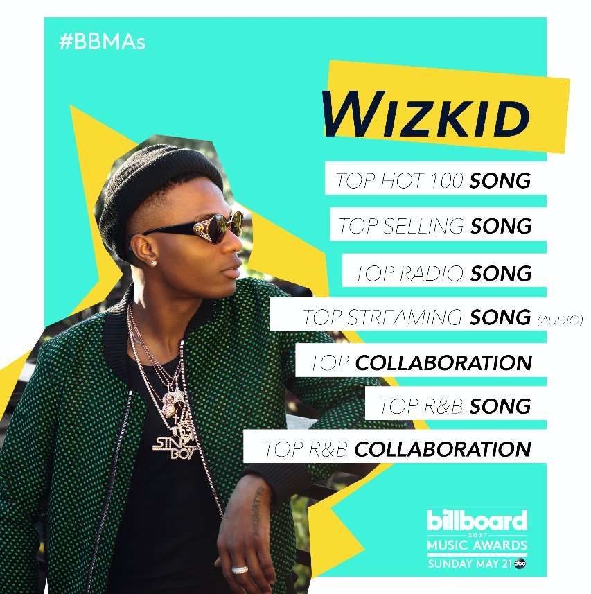 Wizkid Gets 7 Nominations For Billboard Music Awards