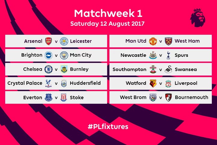 August is around the corner again even though it is still two months out but believe me when I say it will be upon us before a blink. The tussle and tussle of Premier League beckons again and knowing that Nigerians mostly love to watch the EPL, hence I'm bringing you the released fixtures of 2017/2018 tournament.. Premier League champions Chelsea will begin the defense of their title at home against Burnley. The new Premier League season will kick-off on the weekend of August 12-13 2017 as Antonio Conte's men will want to start the new season on a good note. Newly promoted Newcastle host Tottenham, while Brighton welcome Manchester City and Huddersfield visit Crystal Palace. Arsenal who are the reigning FA Cup champions and will start their own season with a tough duel against former League champions Leicester City at the Emirates. Above is the complete fixtures for the opening day Sunday 12th August 2017.