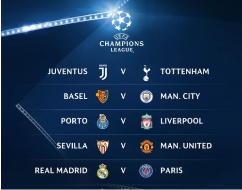 UEFA Champions League last-16 draw: Chelsea to face Barcelona (See Full list)