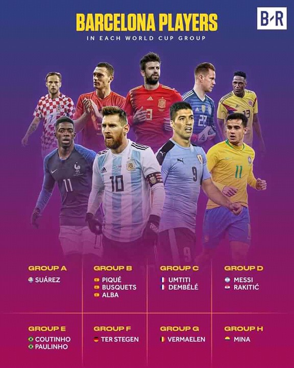 Barcelona Becomes The First Club To Have Players In Each Of The World Cup Group