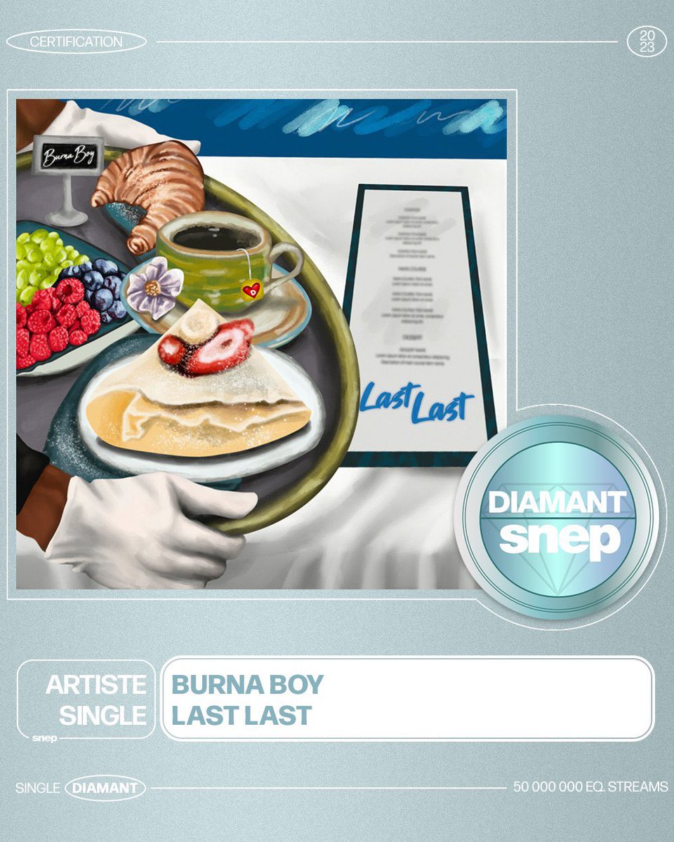 "Last Last" Receives Diamond Certification In France