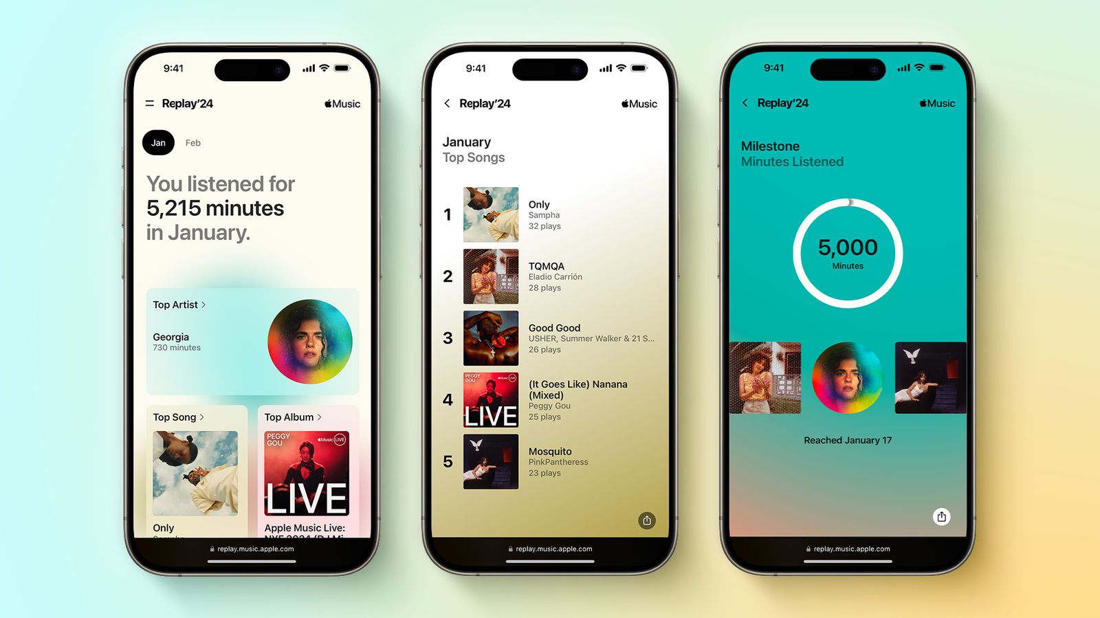 User Replay Data Goes Monthly On Apple Music | Fab.ng