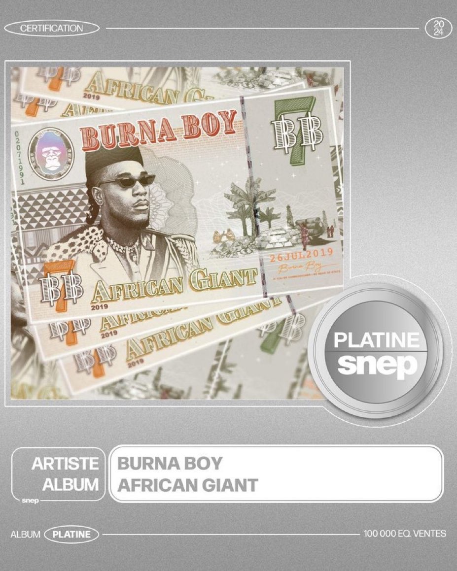 Burna Boy's "African Giant" Goes Platinum In France | Fab.ng