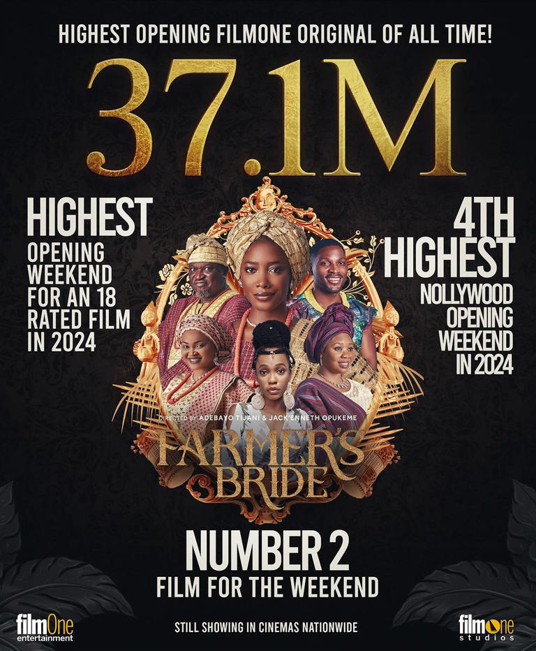 Farmer's Bride is second highest-grossing movie... | fab.ng